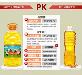 烏克蘭鄉(xiāng)村葵花籽油 來(lái)自金色谷地的天然之選